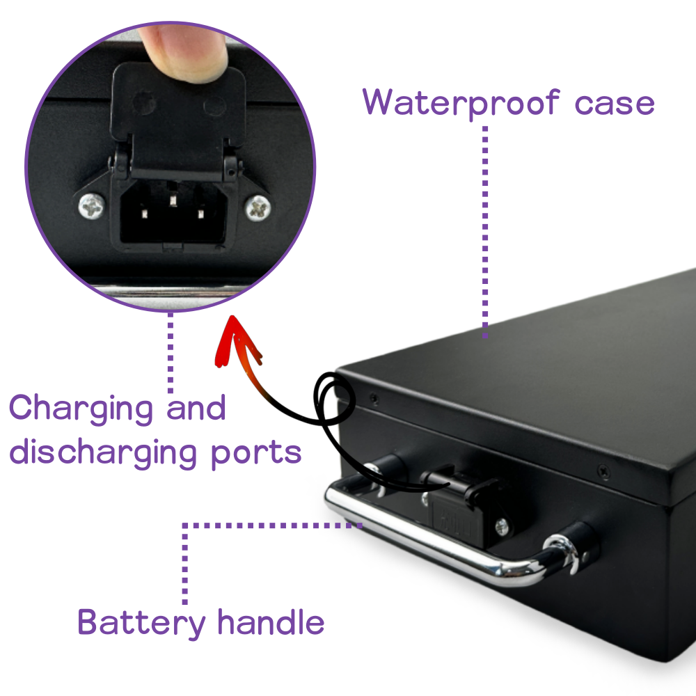60V Lithium Battery for Harley - 60V 50Ah Electric Scooter Battery ulasan dan harga
